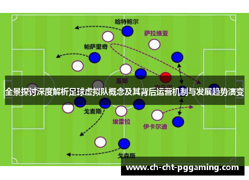 全景探讨深度解析足球虚拟队概念及其背后运营机制与发展趋势演变 全景探讨深度解析足球虚拟队概念及其背后运营机制与发展趋势演变