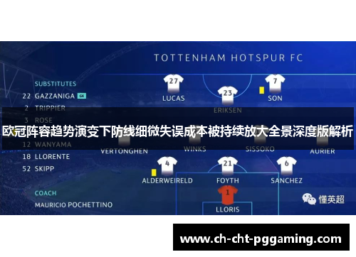 欧冠阵容趋势演变下防线细微失误成本被持续放大全景深度版解析