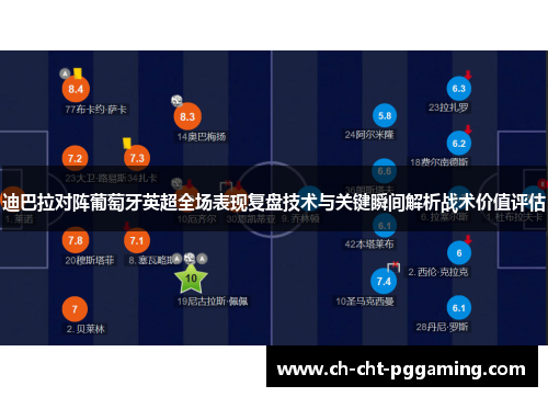 迪巴拉对阵葡萄牙英超全场表现复盘技术与关键瞬间解析战术价值评估 迪巴拉对阵葡萄牙英超全场表现复盘技术与关键瞬间解析战术价值评估