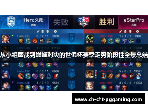 从小组鏖战到巅峰对决的世俱杯赛季走势阶段性全景总结